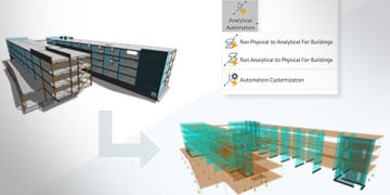 Quick-Access-to-Analytical-Model-Automation