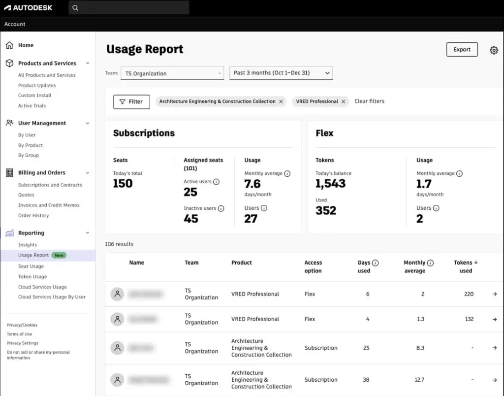 Autodesk Account: Single Sign-On, Nutzungsberichte und Massenlöschung für Administratoren – Abbildung 2