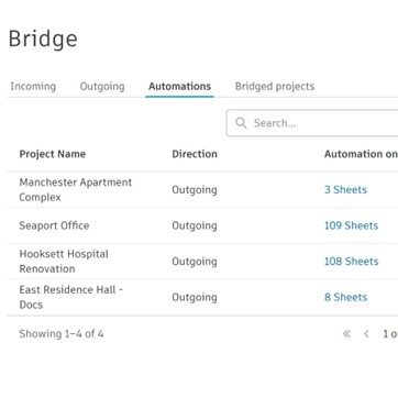 Autodesk Bridge: Projektdaten direkt mit Projektbeteiligten teilen – Abbildung 1