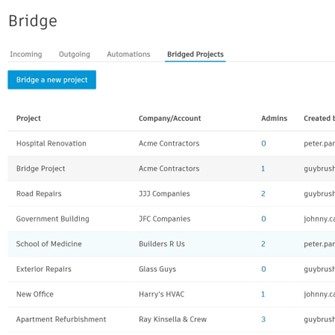 Autodesk Bridge: Projektdaten direkt mit Projektbeteiligten teilen – Abbildung 2