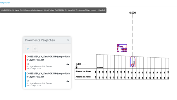 Autodesk Docs – Wie Sie als Infrastrukturplaner vom Versionsvergleich profitieren – Abbildung 3