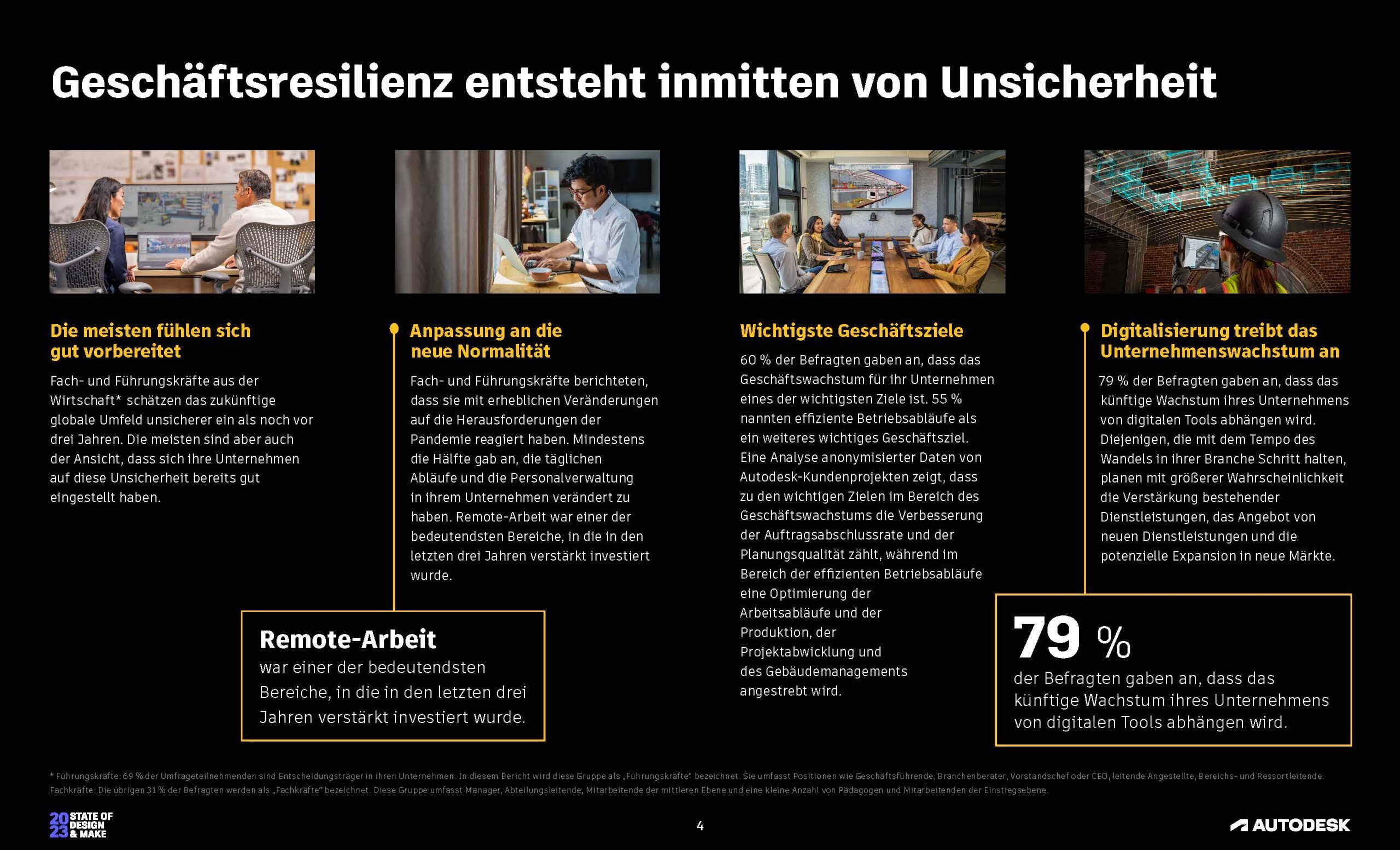 Autodesk Studie: Einblicke in die digitale Transformation der kommenden Jahre – Abbildung 1