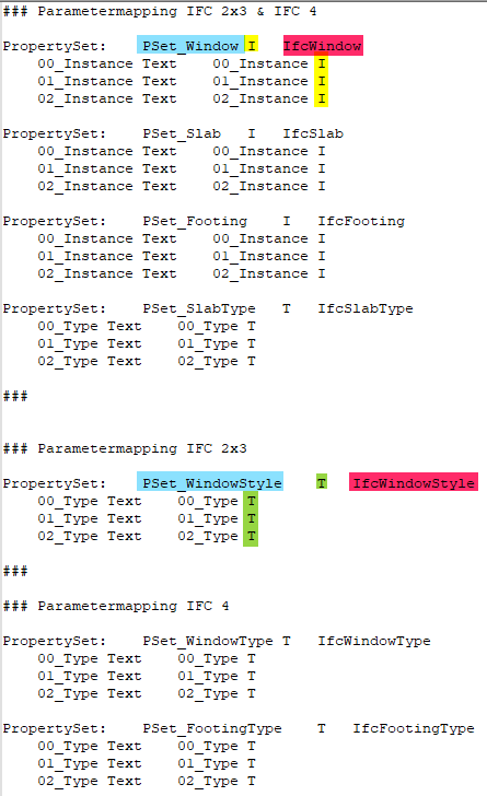 Drastische Anpassung beim IFC-Export von Parametern in Revit – Abbildung 3
