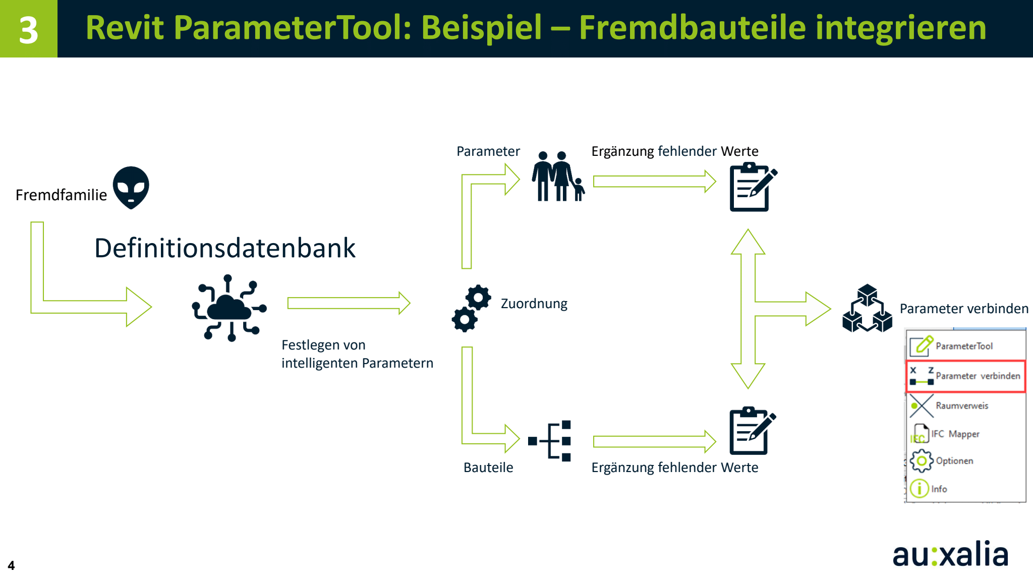Revit ParameterTool Light in Revit ProjectBox 2023 enthalten – Abbildung 2