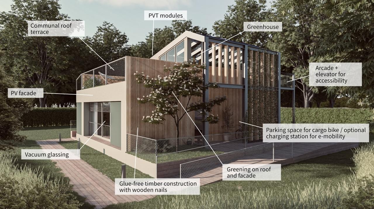 SDE21 Finale mit Eröffnung des Solar Campus in Wuppertal – Abbildung 4