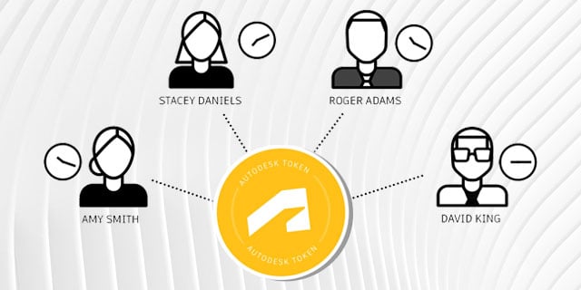 Autodesk Flex Tokens
