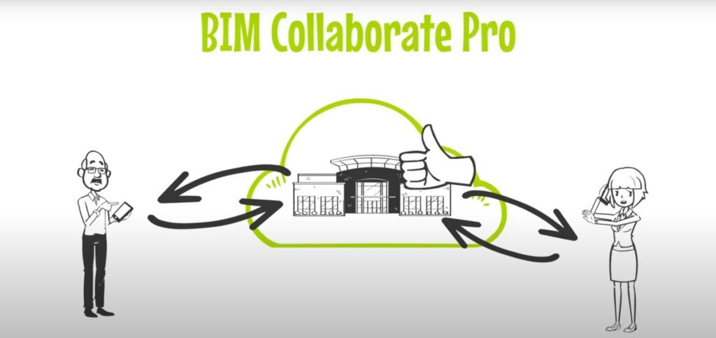 Mit BIM Collaborate Pro die Zusammenarbeit mit Fachplanern optimieren