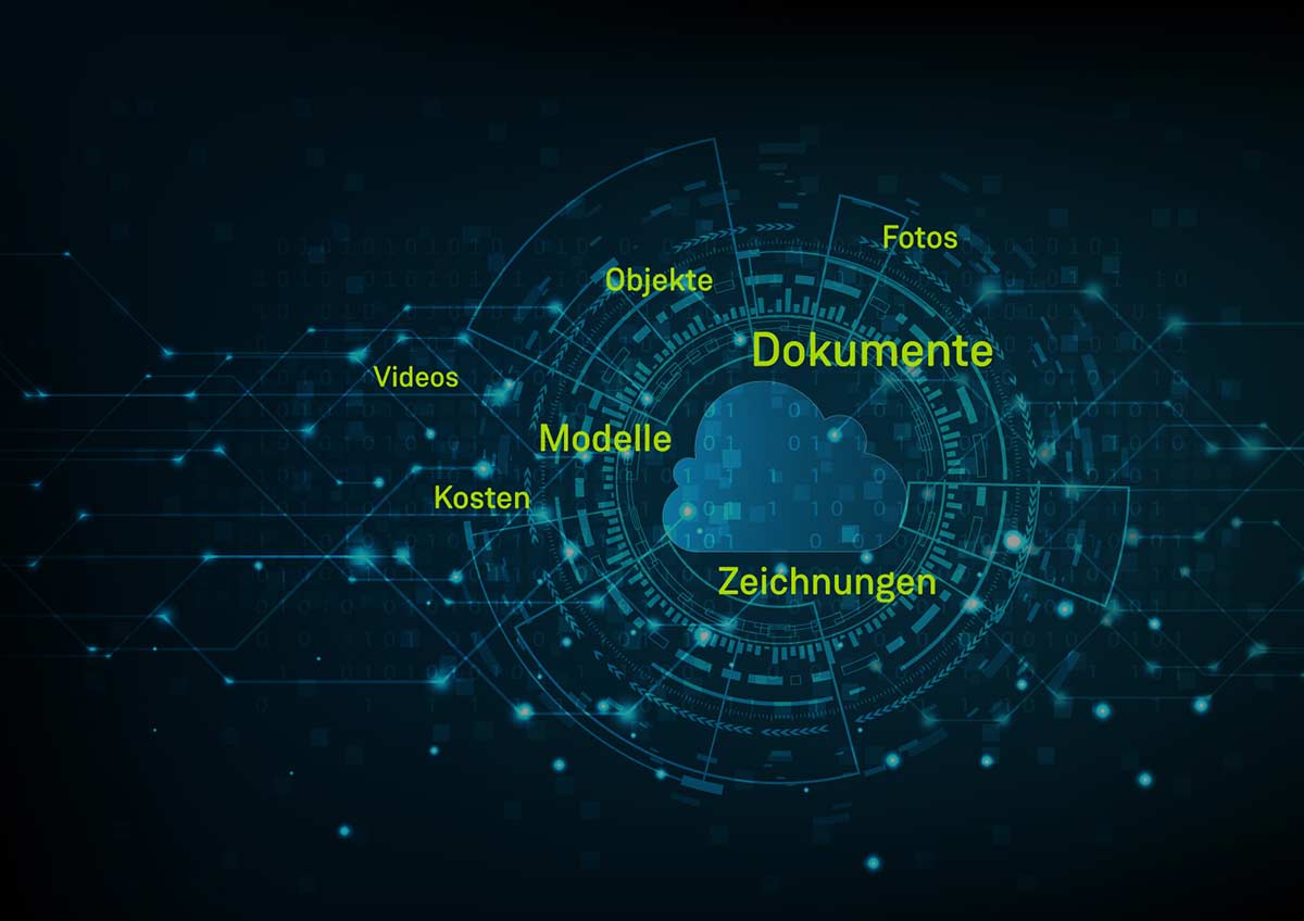 BIM Leitfaden: 9 Tipps, Wie Sie Mit BIM Ihre Bauprojekte Effizienter ...